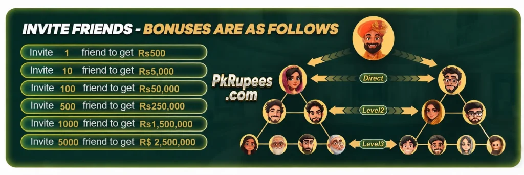 pkrupees apk login